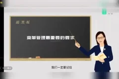 20集数字化管理视频课程：提升领导力与职场效率