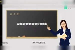 20集数字化管理视频课程：提升领导力与职场效率