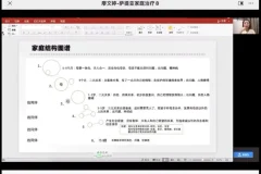 韩国智慧父母成长课：6大模块解决育儿难题