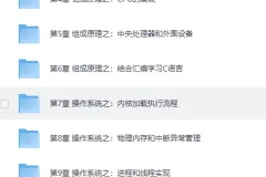 《重构计算机专业课，带你手写四大核心模块，硬核筑基》（价值359元）[MP4]