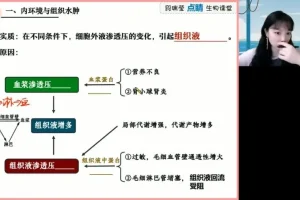2024高考生物段瑞莹押题卷+讲义：全国各省真题精编