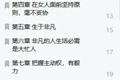 《三十三条雄性领袖法诱惑美女法则》调情高手作者又一部把妹神作[EPUB]