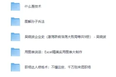 《豆瓣高分职场类精品书单》[EPUB]