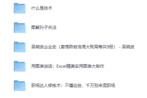 《豆瓣高分职场类精品书单》[EPUB]