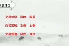 探花17集股票龙头搏杀课程