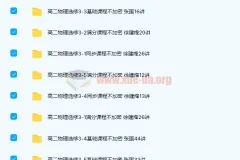 高中物理 高二物理选修3-1至3-5基础同步满分课程313讲