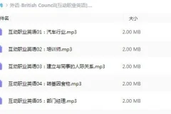 有声书《British Council 互动职业英语》 全30集 Joyce