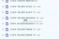 赵晶 2026高中高一化学 一轮暑假班秋季班