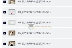 2027考研英语 程思斐英语 四六级考研包过词汇1250个