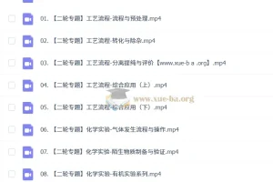 2026高三高考化学 马凯鹏 二轮寒假班春季班