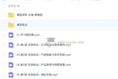 林森 2026高三 高考化学 尖端寒假班 更新中