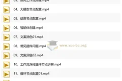 大宇AI智能体教学，工作流智能体搭建实操，从0-1全通课程
