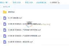 李伟 2026高三 高考化学 尖端寒假班 更新中