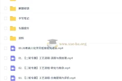 2026高三高考化学 吕子正 寒假班 更新中